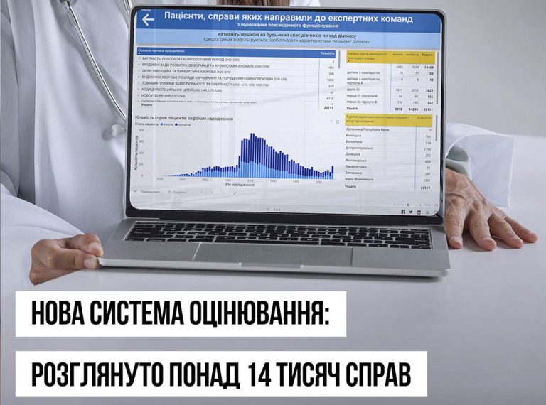 Нова система оцінювання: експертні команди розглянули понад 14 тисяч справ