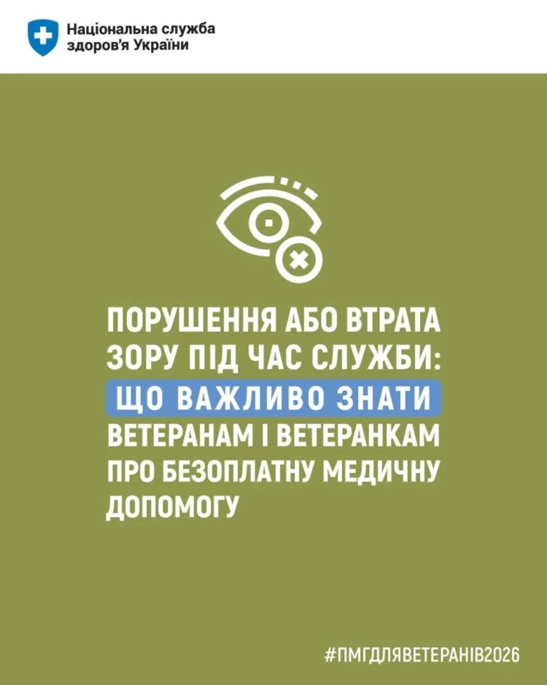 Програма медичних гарантій для Ветеранів 2026