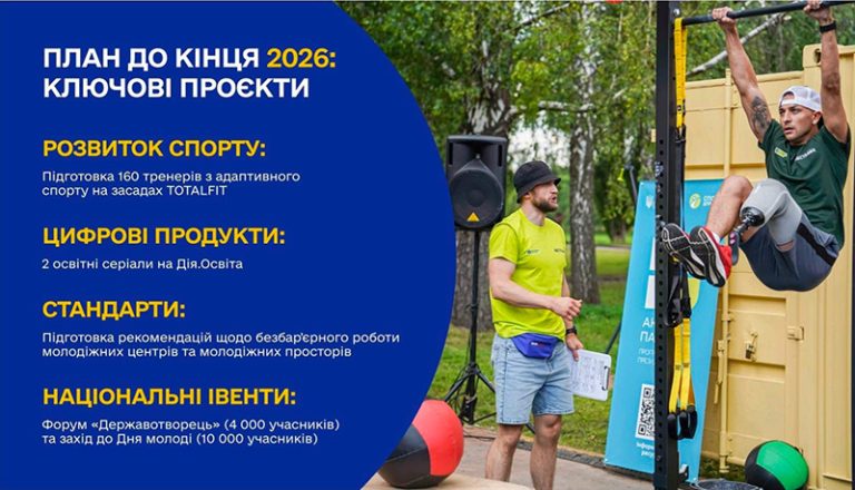 Безбар’єрність — це коли рух стає частиною відновлення, а можливості справді відкриті для кожного